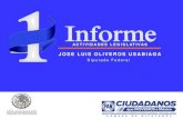 JOSE LUIS OLIVEROS USABIAGAgaceta.diputados.gob.mx/PDF/InfoDip/62/179-20140307-I.pdf · 2014. 3. 11. · Oliveros Usabiaga presentó 14 iniciativas y 2 proposiciones con punto de
