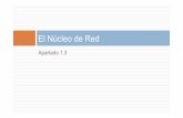 El Núcleo de Red - Academia Cartagena99 · 2014. 9. 17. · El núcleo de red # Los recursos de la red: # Se comparten # Cada comunicación los usa cuando los necesita y los libera