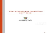 Plan Económico Financiero 2017-2018 - Colmenar Viejo€¦ · Plan Económico Financiero 5 2. Causas del incumplimiento La liquidación del ejercicio 2016 por parte del Ayuntamiento