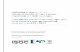 ADDENDA Categorización de las revistas españolas de ...digital.csic.es/bitstream/10261/104217/4/Add DT ISOC 2014-04... · 21. Revista d'Etnologia de Catalunya ... Revista Transcultural