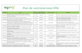 Plan de contrataciones EPMServicios y Materiales de Construcción - Construcción obras civiles para Provisión de Aguas CRW20848 CONSTRUCCIÓN, REPOSICIÓN Y MANTENIMIENTO DE REDES,