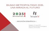 BILBAO METROPOLITANO 2035. UNA MIRADA AL FUTUROUNA MIRADA AL FUTURO | REFLEXIÓN ESTRATÉGICA | 1 Zaragoza, 12 mayo 2017 XX Encuentro de Planes Estratégicos Urbanos y Territoriales.