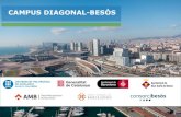 CAMPUS DIAGONAL-BESÒS...Els projectes d’ImpacteEconòmic i Social del Campus Diagonal Besòs constitueix un conjunt d’accionsemmarcades en els eixos del Pla de Treball de la Fundació