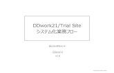 DDwork21/Trial Site システム化業務フロー - NCC...依頼者側担当者（ARO含む） 治験事務室 マスタ管理者（ユーザ部門担当者） 富士通 1 業 務