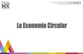 La Economía Circular...Plan de Desarrollo Estatal 2017-2023 •Estrategia 3.2.2: Fomentar la reducción, el reciclaje y reutilización de desechos urbanos, industriales y agropecuarios.