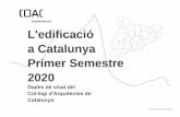 L ' e d i fi c a c i ó a C a ta l u n y a P r i m e r S e m e s tr e · Evolució de la superfície dels projectes d'execució a Catalunya visats al COAC 4.000.000 8.000.000 12.000.000