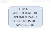 TEMA 5: AMPLIFICADOR OPERACIONAL Y CIRCUITOS ......TEMA 5: AMPLIFICADOR OPERACIONAL Y CIRCUITOS DE APLICACIÓN 7 Amplificador operacional ideal: aplicaciones Lineales AO con realimentación