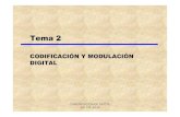 Tema 2 - Universidad Autonoma De Aguascalientesdocentes.uaa.mx/guido/wp-content/uploads/sites/2/2016/03/tema2.pdf · ִModulación por Impulsos Codificados (PCM) ִModulación Delta