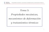 Tema 5: Propiedades mecánicas, mecanismos de deformación y ...€¦ · 11 Propiedades mecánicas, mecanismos de deformación y tratamientos térmicos El límite elástico es el