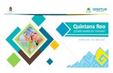 Quintana Roosedeturqroo.gob.mx/ARCHIVOS/como-vamos-enero-octubre 2020...CIERRE QUINTANA ROO 2019 Quintana Roo 2019 107 mil cuartos de hotel en zonas turísticas +84% ocupación promedio
