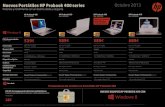 Nuevos Portátiles HP Probook 400 series Octubre 2013...HP Probook 6470b (Ref.: C5A47EA) 749€ i3-2370M 4GB DDR3 320 GB 15.6” HD AntiGlare + 720HD Webcam Intel® HD Graphics 3000