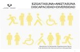 Abenduaren 3a Nazioarteko Ezgaitasunaren Eguna 3 de diciembre … · 2014. 4. 11. · 3 de diciembre Día Internacional de la Discapacidad. Zer da ezgaitasuna? ¿Qué es la discapacidad?