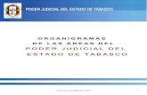 PODER JUDICIAL DEL ESTADO DE TABASCO · 2014. 5. 14. · organigrama del poder judicial del estado de tabasco poder judicial del estado de tabasco pleno del consejo de la judicatura