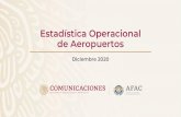 Estadística Operacional de Aeropuertos...Ciudad de México 27.8% Cancún 11.0% Tijuana 10.8% Guadalajara 9.8% Monterrey 7.3% Culiacán 2.4% San José del Cabo 2.3% Mérida 2.2% Del