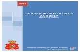 LA JUSTICIA DATO A DATO AÑO 2017 - poder judicial...Andalucía 11,2 Aragón 11,5 Asturias, Principado de 14,9 Balears, Illes 12,4 Canarias 12,8 Cantabria 13,4 Castilla y León 12,9