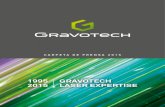 CARPETA DE PRENSA 2015 - Interempresas · 2018. 12. 19. · 3 El Grupo Gravotech es líder mundial en diseño, fabricación y distribución de soluciones innovadoras en grabado, marcaje
