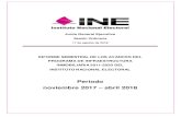 INFORME SEMESTRAL DE LOS AVANCES DEL PROGRAMA DE ...€¦ · informe semestral de los avances del programa de infraestructura inmobiliaria 2011-2020 del instituto nacional electoral