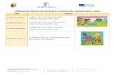 Libros 2019-2020 IMÁGENES - Castilla-La Manchaceip-santamariamagdalena.centros.castillalamancha.es/...9788468031712 6º LENGUA SABER HACER ED. 15 2017 SANTILLANA 9788468030333 6º