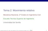 Tema 2: Movimiento relativo - Universidad de Sevillatesla.us.es/wiki/images/c/c3/MR_Tema02_1718.pdfTema 2: Movimiento relativo Mecánica Racional, 2º Grado en Ingeniería Civil Escuela