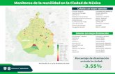 Porcentaje de disminución - COVID-19 CDMX · 2020. 12. 18. · Chapultepec Morales (Polanco) Piedad Narvarte Dr. Alfonso Ortiz Tirado Loma de la Palma Parques del Pedregal Insurgentes