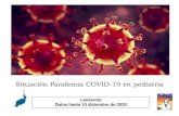 Situación Pandemia COVID-19 en pediatría · 2020. 12. 13. · Ingresos hospitalarios pediátricos en Gran Canaria por COVID-19 1. Neonato con síndrome febril sin foco. Agosto 2020