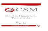 Estados Financieros Trimestrales - CSM INTERMEDIOS 09-2010.pdf · 2011. 7. 5. · Otras cuentas de Orden Deudoras 3, xiii ¢ 4,144,938,716 2,675,895,197 ... - Clasificación de partidas
