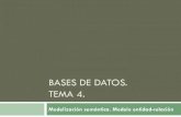 BASES DE DATOS. TEMA 4. - UGRcdemesa/bd/docs/tema4BBDD.pdf · 2007. 10. 29. · 4.1. Introducción. Concepto de modelo de datos. Definición formal de Modelo de Datos. Herramientas