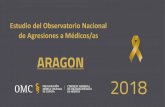 ARAGON - Inicio · 2019. 3. 14. · Distribución del numero de agresiones por edad del agredido. Aragón . 2018