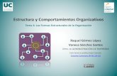 Estructura y Comportamientos Organizativos · 2020. 5. 11. · 4. Las Formas Estructurales de la Organización Estructura y Comportamientos Organizativos Objetivos de Aprendizaje