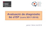 Avaluació de diagnòsticiaqse.caib.es/documentos/avaluacions/diagnostic/ad_6e_ep... · 2018. 1. 23. · Avaluació de l’expressió oral en llengua castellana i en llengua catalana: