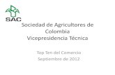 Sociedad de Agricultores de Colombia Vicepresidencia Técnica...Exportaciones de Colombia Subpartida 27.01.12.00.10 1. Hullas térmicas. Subpartida 27.10.12.92.00 6. Carburorreactores