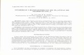 Universidad de Sevillainstitucional.us.es/revistas/lagascalia/20/art 9.pdf · 2011. 5. 17. · Centaurea sulfurea Willd., Enum. PI. Horti. Berol. 930 (1809). Marruecos: Al-Hoceima,
