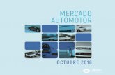 INFORME MERCADO AUTOMOTOR OCTUBRE - ANAC A.G. · 2020. 10. 19. · 5 informe mercado automotor – octubre 2018 ventas a pÚblico del mercado de vehÍculos livianos y medianos a octubre