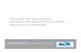 Informe de resultados Ronda Interlaboratorial 2016...ASTM Título INTE 06 -01 -05 ASTM C172 Norma para el muestreo de concreto recién mezclado INTE 06-02-06 ASTM C1064 Método de
