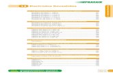 12 Electrodos Revestidos - Metalia.es · 2019. 10. 25. · Productos y servicios 2008-09 204 12.3. ELECTRODOS PARA SOLDADURA DE ACEROS INOXIDABLES CÓDIGO GRINOX-502 (AWS 5.4: E 308L-16)