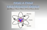 José Manuel Romero Melero & David Baena Cordón · 2018. 6. 4. · MAGNETISMO El magnetismo o energía magnética es un fenómeno físico por el cual los objetos ejercen fuerzas