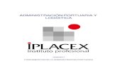 ADMINISTRACIÓN PORTUARIA Y LOGÍSTICAcursos.iplacex.cl/CED/APL4202/S2/ME_2.pdf · La estructura organizacional de la actividad portuaria en Chile, ha experimentado un cambio radical