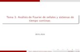 Tema 3. Análisis de Fourier de señales y sistemas de tiempo ......Transformada de Fourier de sen˜ales de tiempo continuo Transformada de Fourier An´alisis de Fourier de senales