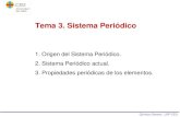 Tema 3. Sistema Periódico - Academia Cartagena99 · 2016. 10. 28. · 1. Origen del Sistema Periódico El estudio del Sistema Periódico comenzó hace más de 200 años, modificándose