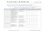 Ficha Técnica de Evaluación de Indicadores para la aplicación de los …plancolima.col.gob.mx/pbrsedx/Programacion/RevIndiCREMAA... · 2019. 11. 7. · para los Servicios de Salud