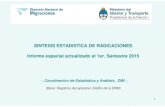 SINTESIS ESTADISTICA DE RADICACIONES Informe especial ......(datos actualizado a Junio 2015) Del total de Radicaciones Iniciadas, el 72,5% (1.692.195) se inició durante el período