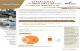 SITUACIÓN Informe Técnico Mercado Laboral enLIMA … · 2020. 1. 15. · la Encuesta Permanente de Empleo (EPE). Esta encuesta se realiza en los distritos de la provincia de Lima