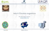 Aula 4: Circuitos magnéticos©ticos.pdf“Introdução a análise de circuitos”. Boylestad, R. L. . “Introdução a análise de circuitos”. 09/09/2020 Prof. Allan Fagner Cupertino