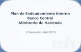 Plan de Endeudamiento Interno Banco Central Ministerio de ... · abril en puntos Proyecciones 2013 2014. Temario Inflación ... Índice Mensual de Actividad Económica y sin Zona