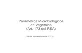 Parámetros Microbiológicos en Vegetales (Art. 173 del RSA) · 1.- Indicadores en Inocuidad de los Alimentos Segunda Parte: con el objetivo de alcanzar transversalidad en el universo