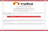 Reporte Anual 2016 Inmobiliaria Ruba SA de CV · 2017. 7. 14. · Reporte Anual 2016 Inmobiliaria Ruba SA de CV Pedro rosales de León #7548, Fracc. Del seminario Cd. Juárez, Chihuahua