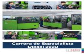 Centro de Capacitación Bosch - Carrera de Especialista Diesel 2020 · 2020. 5. 19. · EP4 - Reguladores RQ, RQV y RSV EP3 - Bombas P7100/8000 y 5HJXODGRUHV549«. Lunes Martes Miércoles