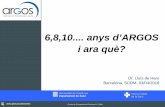 6,8,10 anys d’ARGOS i ara què?... Centre de Competència Funcional © 2018 6,8,10.... anys d’ARGOS i ara què? Dr. Lluís de Haro Barcelona, SCDM, 03/04/2018 Institut ...