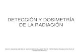 DETECCIÓN Y DOSIMETRÍA DE LA RADIACIÓN · 2013. 11. 27. · La interacción de la radiación con la materia es un fenómeno probabilístico. Nunca van a ser detectadas todas las