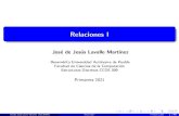 Jos e de Jesus Lavalle Mart nezaleteya.cs.buap.mx/~jlavalle/ed/2 Relaciones I.pdf · 2021. 1. 19. · Relaciones binarias I La forma m as directa de expresar una relaci on entre elementos